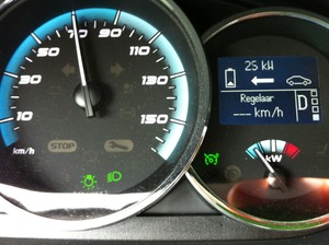 Het futuristische dashboard